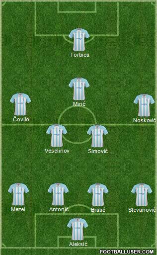 FK Spartak Zlatibor Voda Subotica Formation 2011