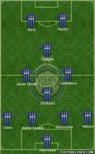 F.C. Internazionale Formation 2011