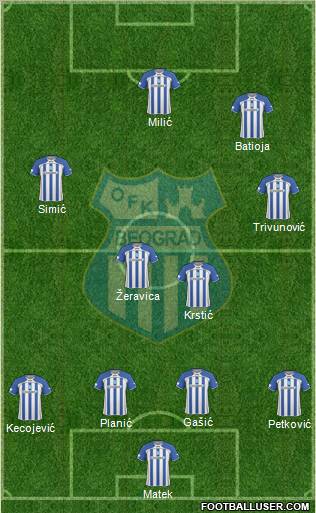 OFK Beograd Formation 2011