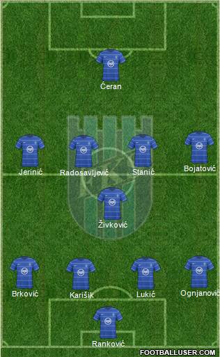 FK Smederevo Formation 2011