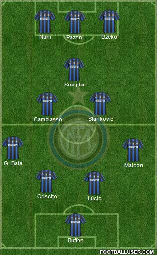 F.C. Internazionale Formation 2011
