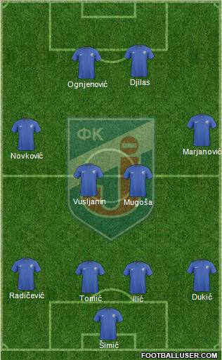 FK Jagodina Formation 2011