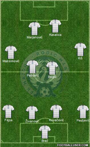 FK Hajduk Rodic MB Kula Formation 2011