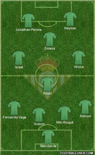 Real Betis B., S.A.D. Formation 2011