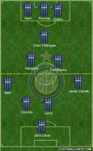 F.C. Internazionale Formation 2011