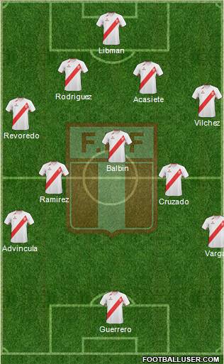 Peru 4-1-4-1 football formation