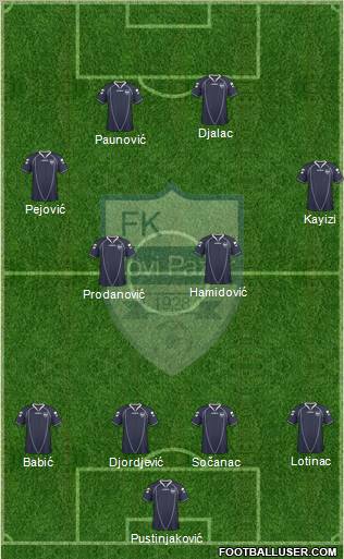 FK Novi Pazar football formation