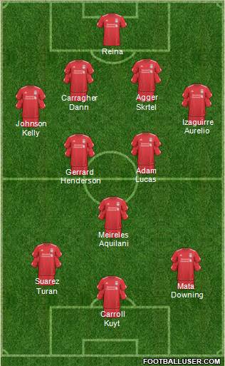 Liverpool Formation 2011