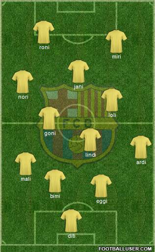 F.C. Barcelona Formation 2011