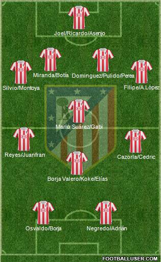 C. Atlético Madrid S.A.D. Formation 2011