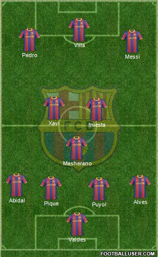 F.C. Barcelona Formation 2011