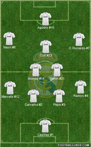 Real Madrid C.F. Formation 2011
