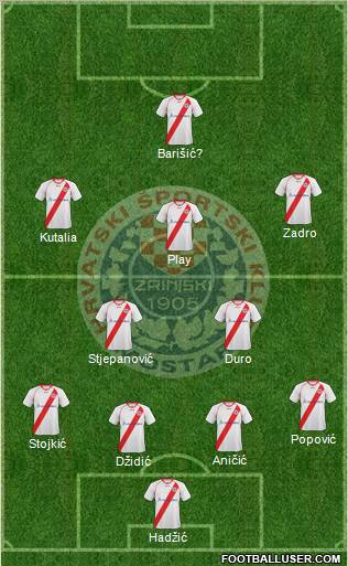 HSK Zrinjski Mostar 4-2-3-1 football formation