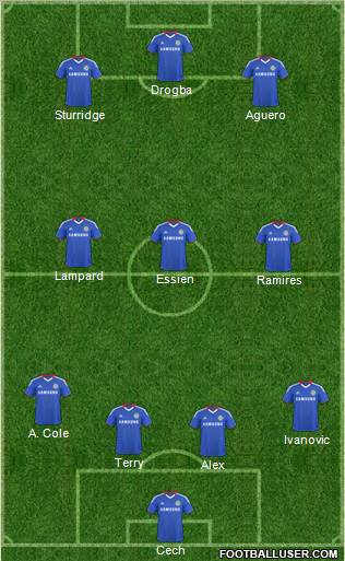 Chelsea Formation 2011