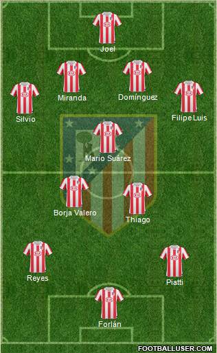 C. Atlético Madrid S.A.D. Formation 2011