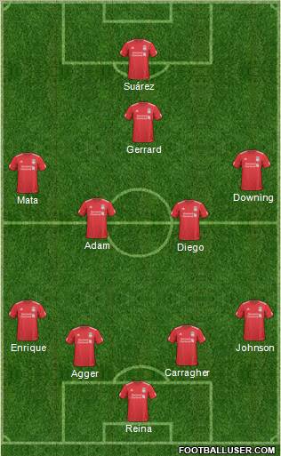 Liverpool Formation 2011