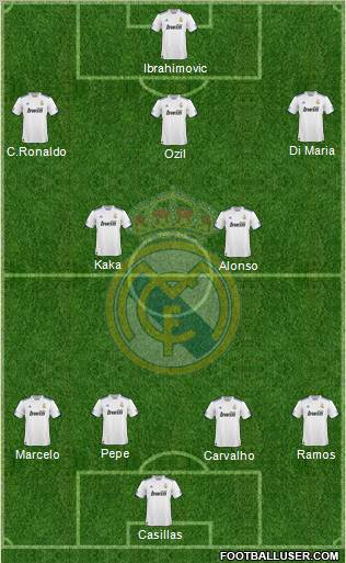 Real Madrid C.F. Formation 2011