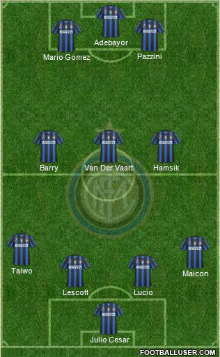 F.C. Internazionale Formation 2011