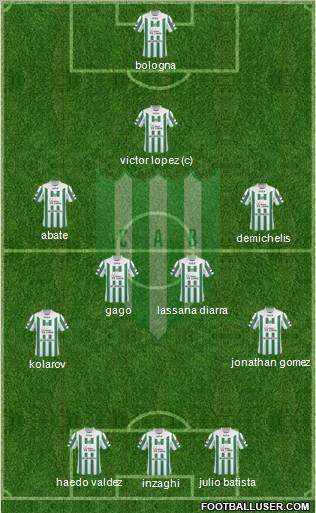 Banfield 3-4-3 football formation