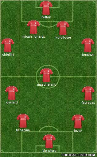 Liverpool Formation 2011