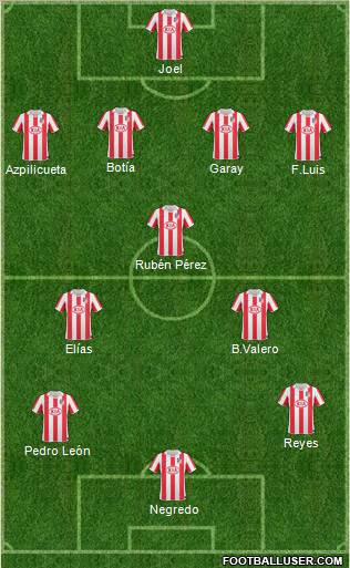 Atlético Madrid B Formation 2011