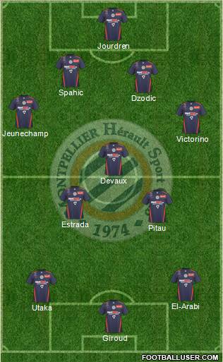 Montpellier Hérault Sport Club Formation 2011