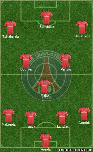 Paris Saint-Germain Formation 2011