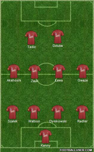 Pogon Szczecin Formation 2011