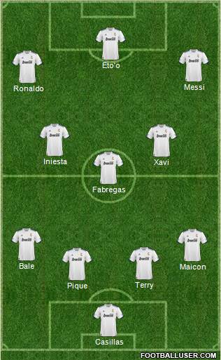 R. Madrid Castilla Formation 2011