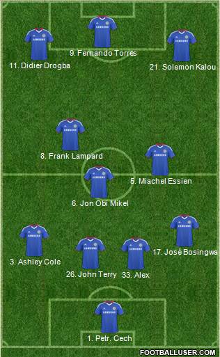Chelsea Formation 2011