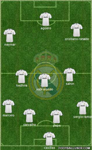 Real Madrid C.F. Formation 2011
