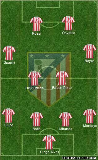 C. Atlético Madrid S.A.D. Formation 2011