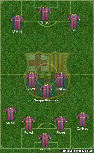 F.C. Barcelona Formation 2011