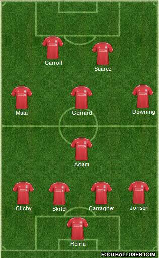 Liverpool Formation 2011