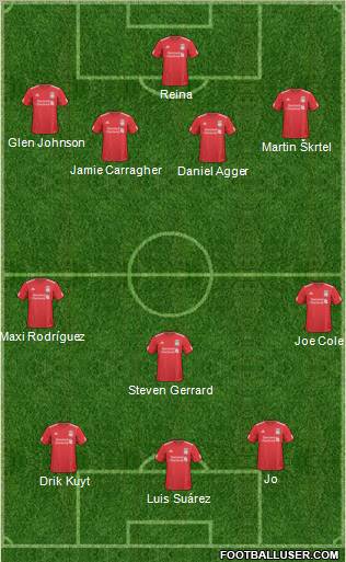 Liverpool Formation 2011