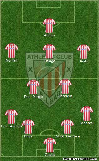Athletic Club Formation 2011