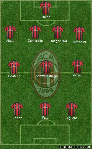A.C. Milan Formation 2011