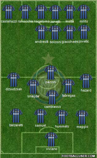 F.C. Internazionale Formation 2011