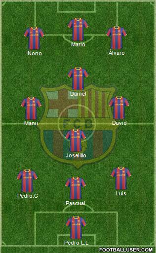 F.C. Barcelona Formation 2011
