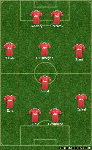 Manchester United Formation 2011