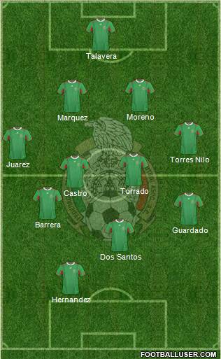 Mexico Formation 2011