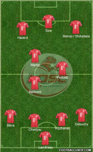 LOSC Lille Métropole Formation 2011