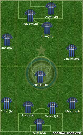 F.C. Internazionale Formation 2011