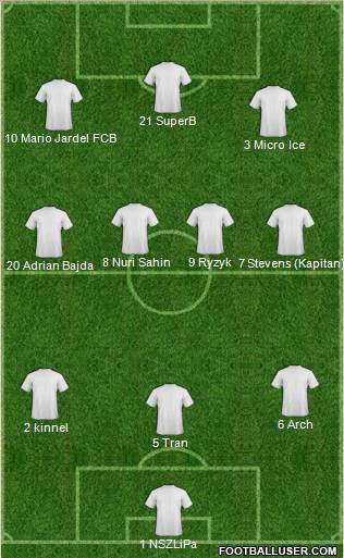 Dream Team Formation 2011