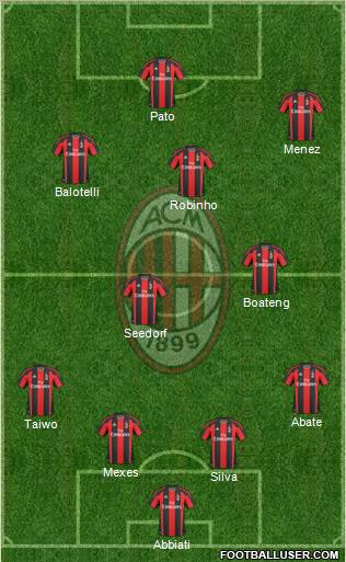A.C. Milan Formation 2011