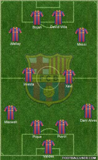 F.C. Barcelona Formation 2011