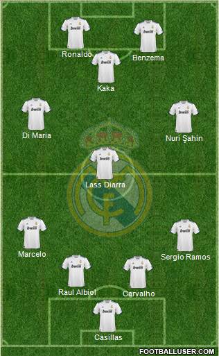 Real Madrid C.F. Formation 2011