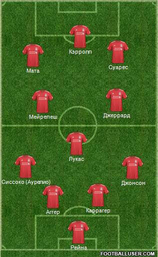 Liverpool Formation 2011