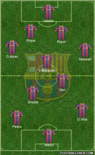 F.C. Barcelona Formation 2011