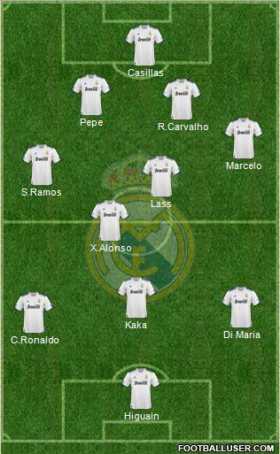 Real Madrid C.F. Formation 2011
